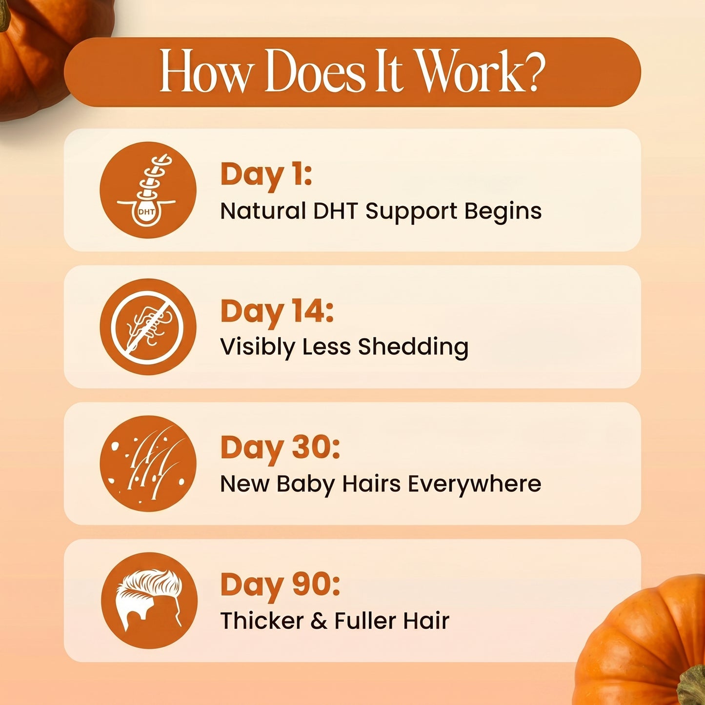 Pumpkin Seed Oil Softgels