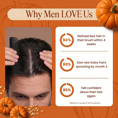 Pumpkin Seed Oil Softgels