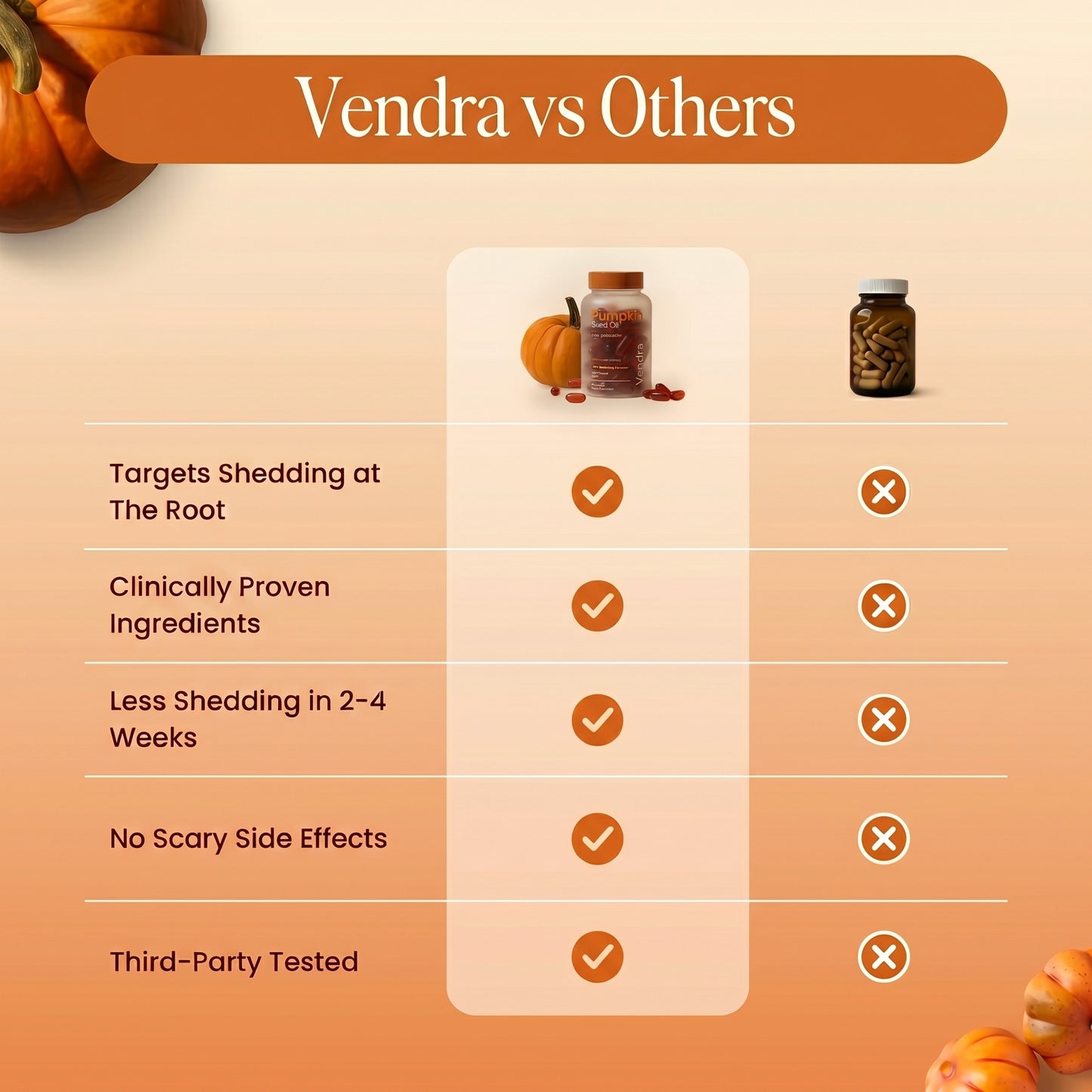 Pumpkin Seed Oil Softgels