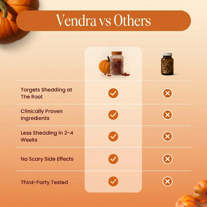 Pumpkin Seed Oil Softgels