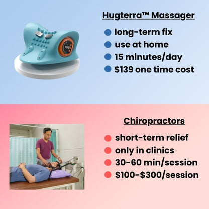 Vendra™ Massager